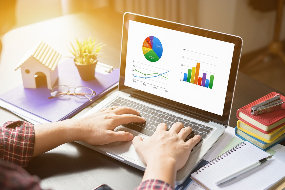 net income formula